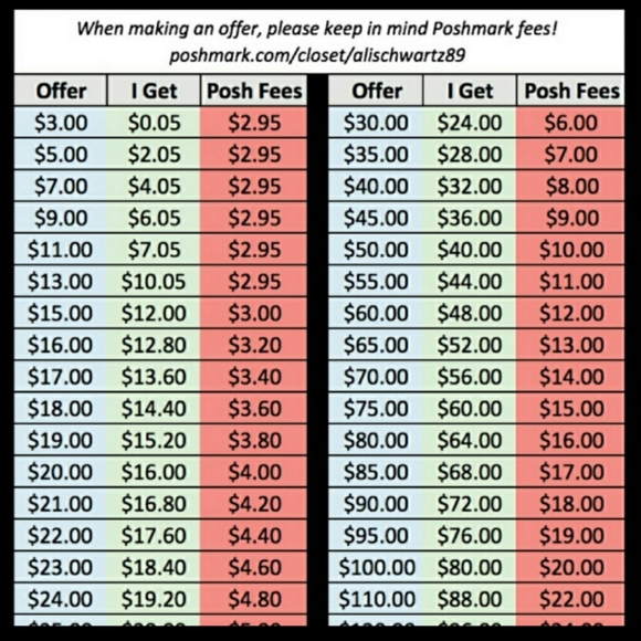 Current Sale. - Picture 2 of 2